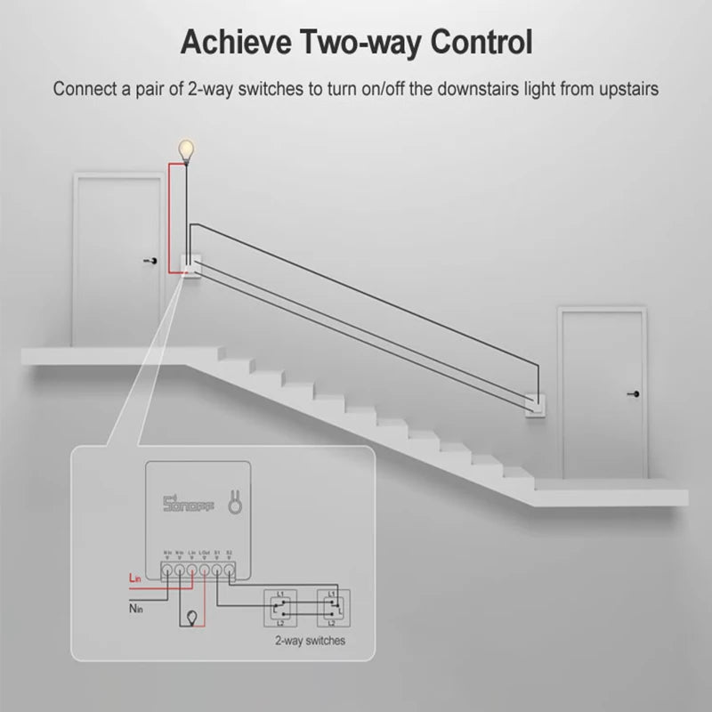 Sonoff Mini R2 Wifi Smart Switch MINIR2 2 Way Modules eWeLink APP DIY Switch Wireless Remote Control Work with Alexa Google Home - Jamboshop.com