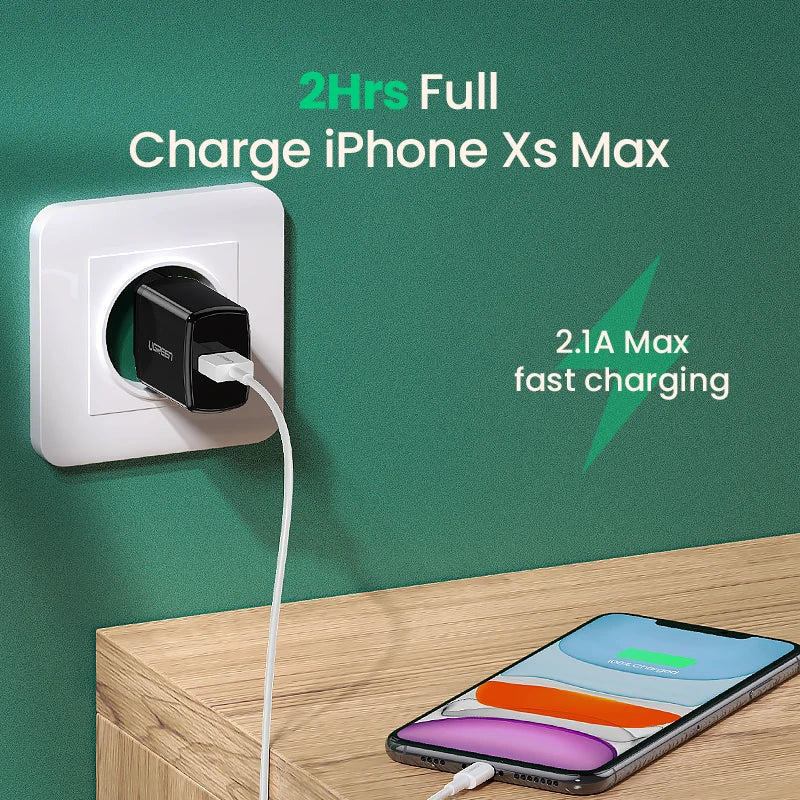 Ugreen 5V 2.1A USB Charger for iPhone 14 X 8 7 iPad Fast Wall Charger EU Adapter for Samsung S9 Xiaomi Mi 8 Mobile Phone Charger - Jamboshop.com