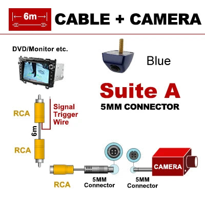 SINOSMART Hot Sale Universal HD Car Parking Reverse Backup Rear/Front Camera for Vehicle Yellow Bule Red Brown White Black - Jamboshop.com