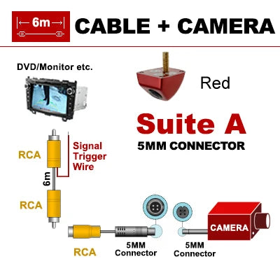 SINOSMART Hot Sale Universal HD Car Parking Reverse Backup Rear/Front Camera for Vehicle Yellow Bule Red Brown White Black - Jamboshop.com