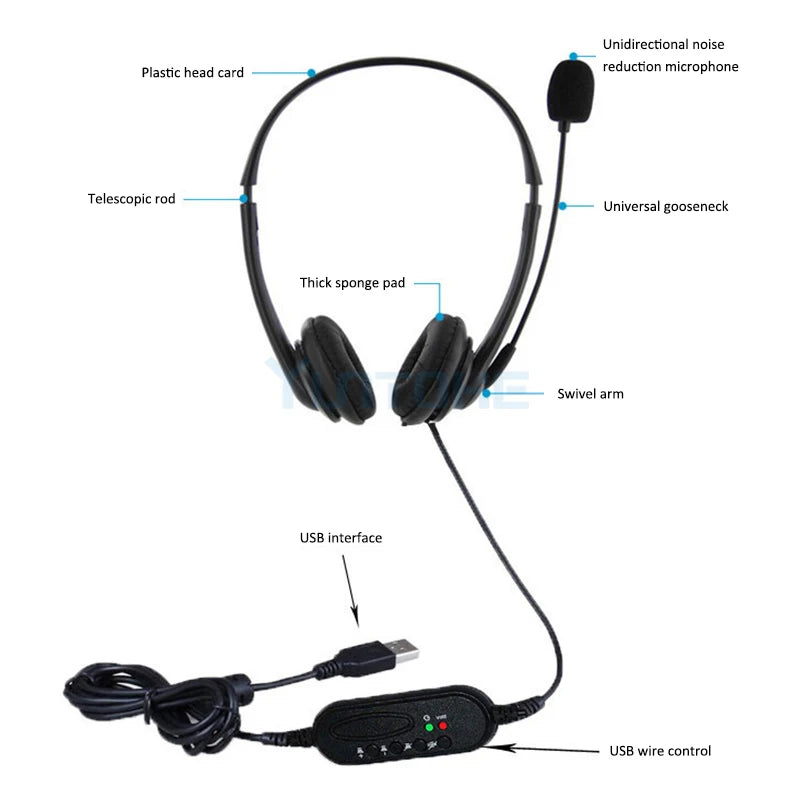 10pcs USB Noise Cancelling Microphone Headset Call Centre Office Headphones USB Binaural Headset Wired Traffic Schol Headset