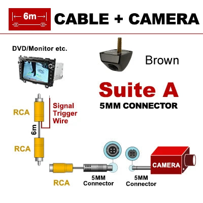 SINOSMART Hot Sale Universal HD Car Parking Reverse Backup Rear/Front Camera for Vehicle Yellow Bule Red Brown White Black - Jamboshop.com