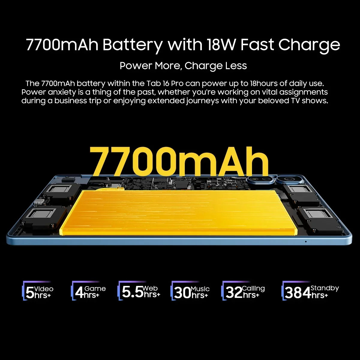 【World Premiere】Blackview Tab 16 Pro Tablet 8GB+256GB 11'' FHD+ Display  Android   Widevine L1 7700 mAh Battery Unisoc T616 Pad