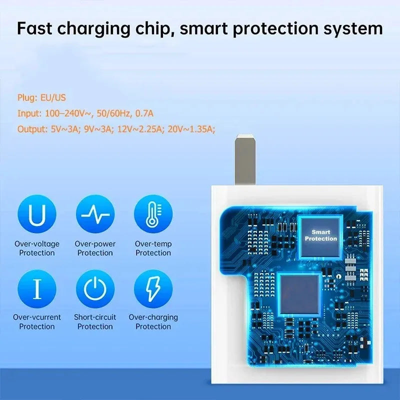 33W USB Charger Fast Charging EU/US Plug Mobile Phone Adapter For Xiaomi Redmi Note 13 12 11 iPhone Samsung Quick Charge Charger - Jamboshop.com