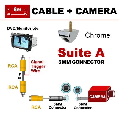 SINOSMART Hot Sale Universal HD Car Parking Reverse Backup Rear/Front Camera for Vehicle Yellow Bule Red Brown White Black - Jamboshop.com