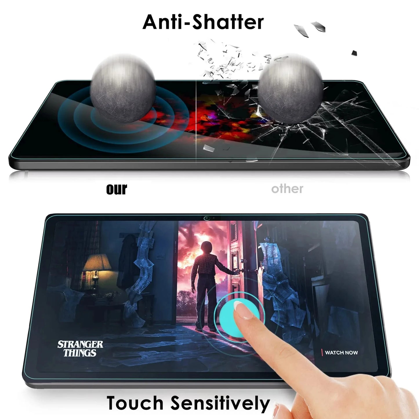 Screen Protector for Lenovo Tab M11 (11 Inch) 2024 Released Transparent Anti-scratch Tablet Tempered Glass Film Anti-fingerprint