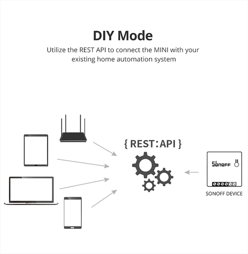 Sonoff Mini R2 Wifi Smart Switch MINIR2 2 Way Modules eWeLink APP DIY Switch Wireless Remote Control Work with Alexa Google Home - Jamboshop.com